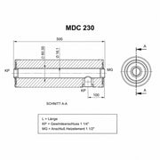 Technische Zeichnung des GEMA Shop MDC 230 Heizmodul-Grundkörpers mit Maßangaben und Anschlussdetails