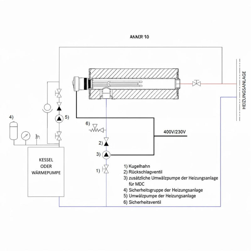 GEMA Shop Installationsschema für das GEMA MDC 400 Heizmodul zur Einbindung in Zentralheizungsanlagen