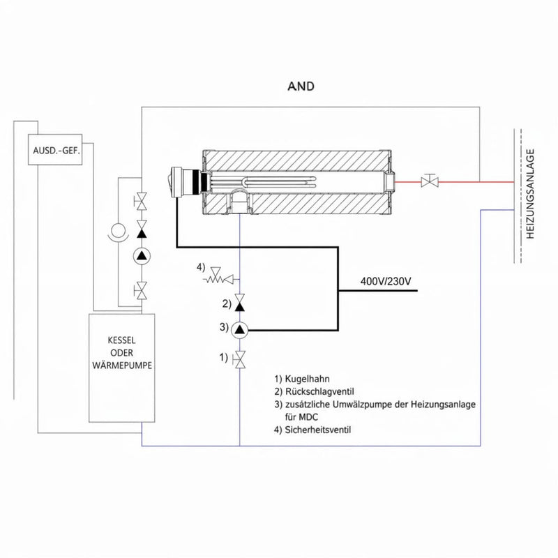 GEMA Shop Installationsschema für das GEMA MDC PLUS 400 Heizmodul mit Anschlüssen an Heizkessel und Heizungssystem