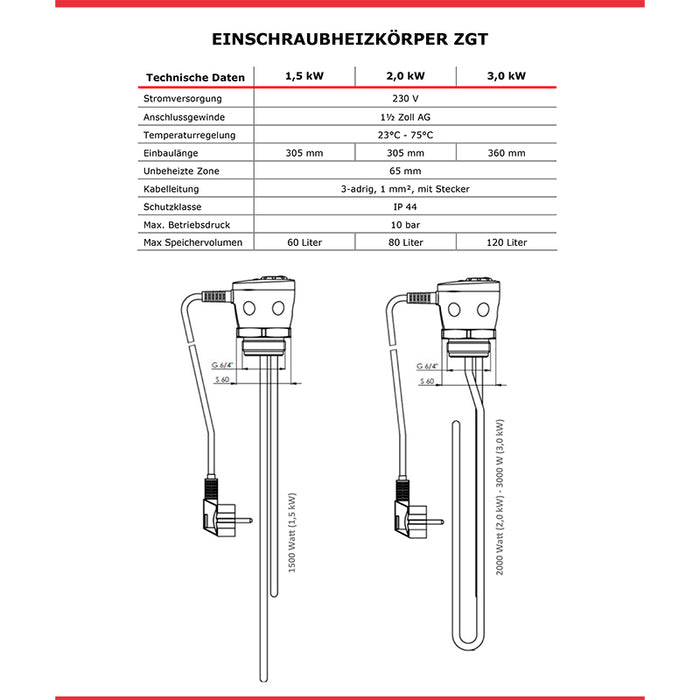 Trinkwasserspeicher 120 Liter plus Incoloy 825 Heizstab