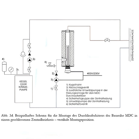 Nachheizmodul | Durchlauferhitzer 1 1/2"  MDC 400 Heizmodul.