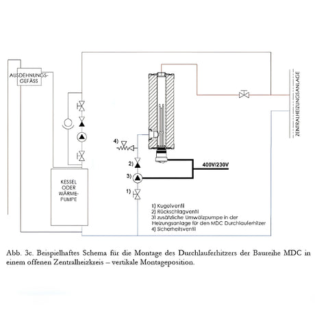 Nachheizmodul | Durchlauferhitzer 1 1/2"  MDC 400 Heizmodul.