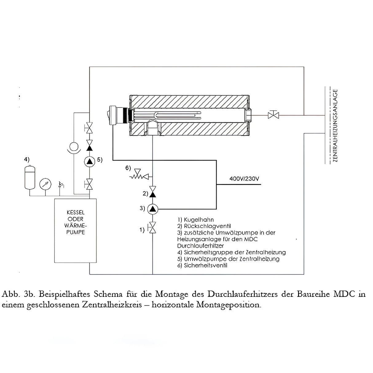 Nachheizmodul | Durchlauferhitzer 1 1/2"  MDC 400 Heizmodul.