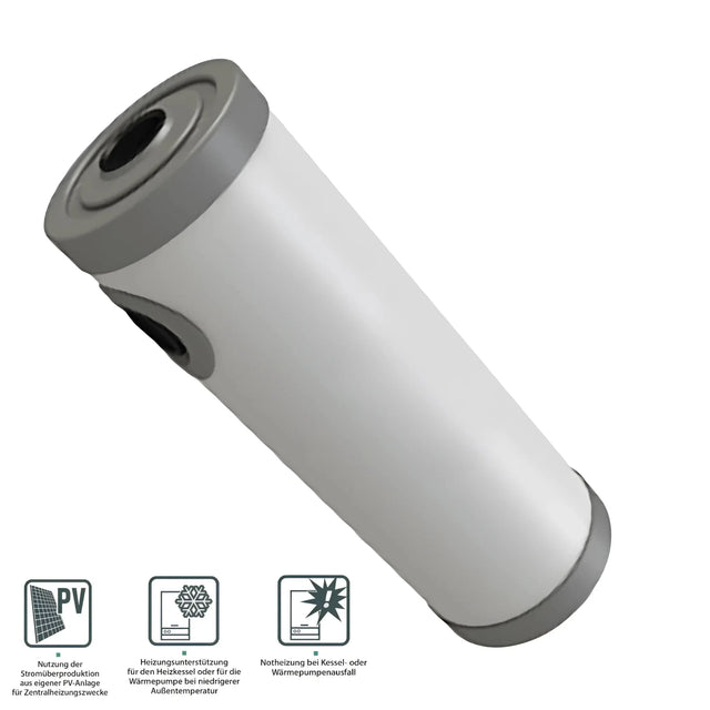 Notheizung Durchlauferhitzer 1 1/2" MDC 400 Heizmodul PV - GEMA Shop