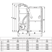 Pelletkessel Defro Komfort Ekopell 25 kW - GEMA Shop