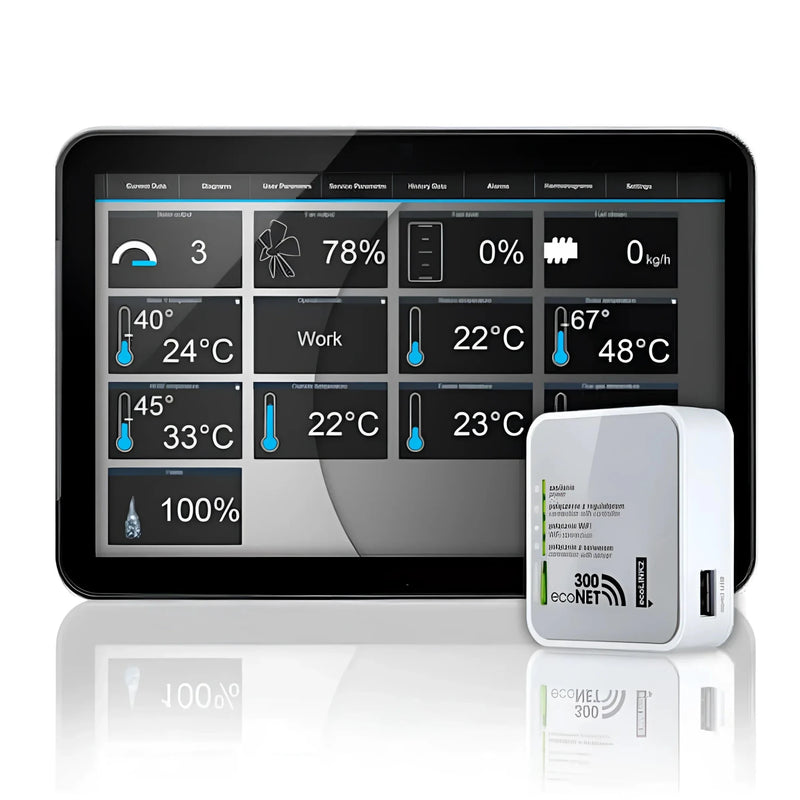 Plum ecoNET300 Onlinemodul Fernsteuerung für ecoMAX Heizungsregler - GEMA Shop