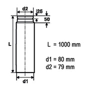 Rauchrohr für Pelletöfen - GEMA Shop