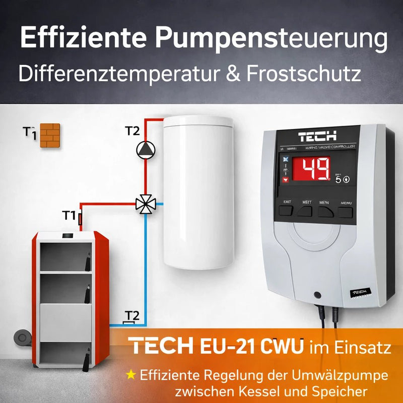 TECH EU-21 CWU Pumpstyrning Cirkulationspump Panna Varmvattenberedare med Differenstemperatur och Frostskydd