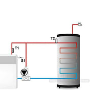 Tech Temperaturdifferensregulator EU - 21 CWU med LED-display - GEMA Shop
