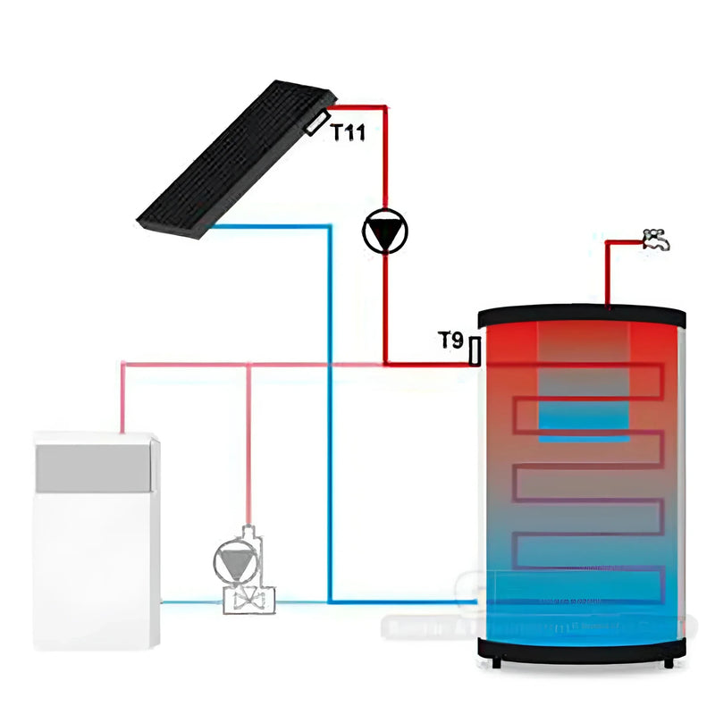 Tech Temperaturdifferensregulator EU - 21 CWU med LED-display - GEMA Shop