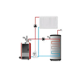 Tech Temperaturregler EU-81 zPID Steuerung für Festbrennstoffkessel.