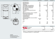 🌬️Varmvattenvärmepump - Varmvattenberedare - Väggmonterad beredare - Ariston NUOS - GEMA Shop