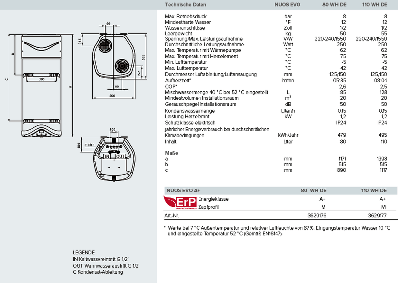 🌬️Varmvattenvärmepump - Varmvattenberedare - Väggmonterad beredare - Ariston NUOS - GEMA Shop