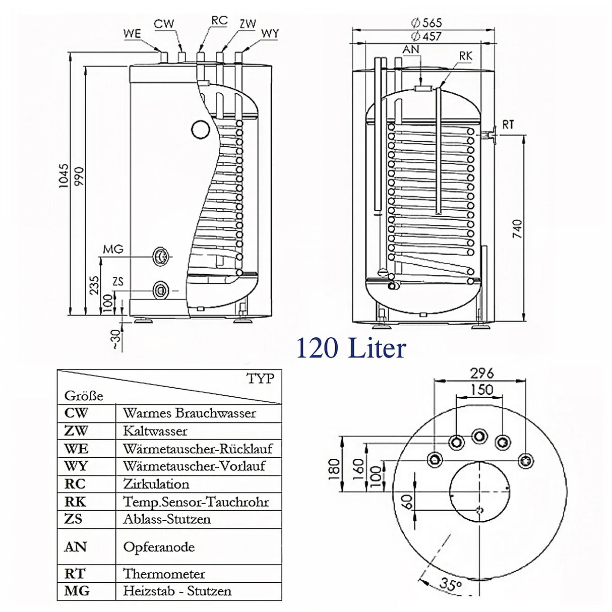 Warmwasserspeicher 120 Liter mit Wärmetauscher für Brauch- und Trinkwasser.