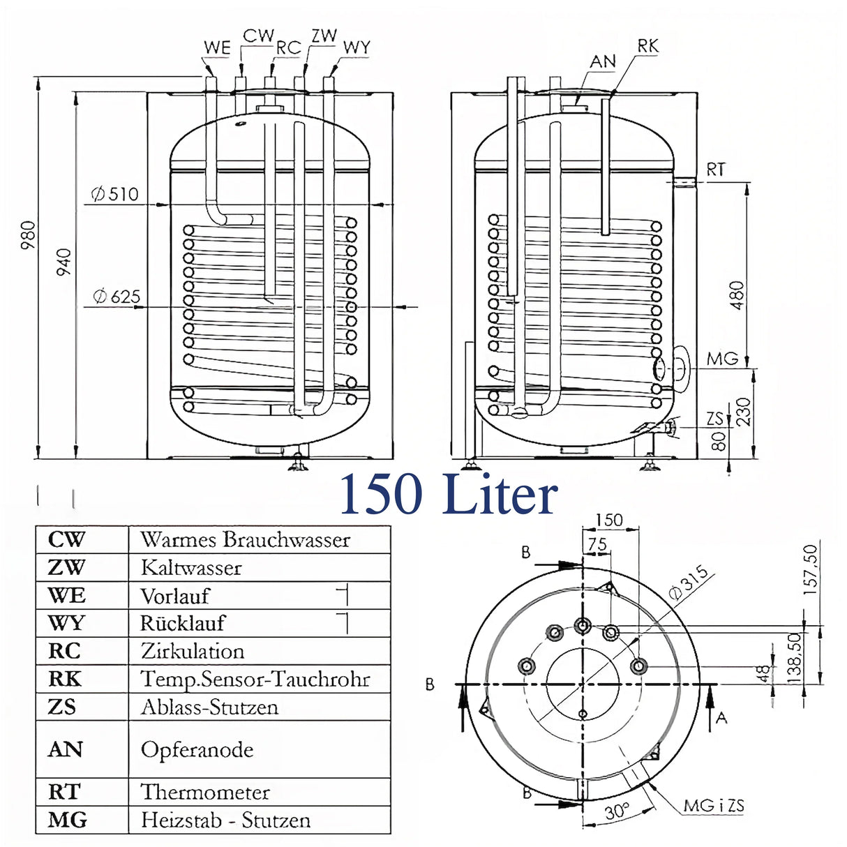 Warmwasserspeicher |Trinkwasserspeicher | Brauchwasserspeicher 100L-180L.