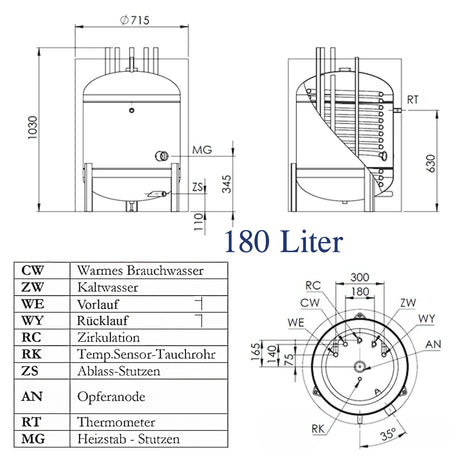Warmwasserspeicher |Trinkwasserspeicher | Brauchwasserspeicher 100L-180L.