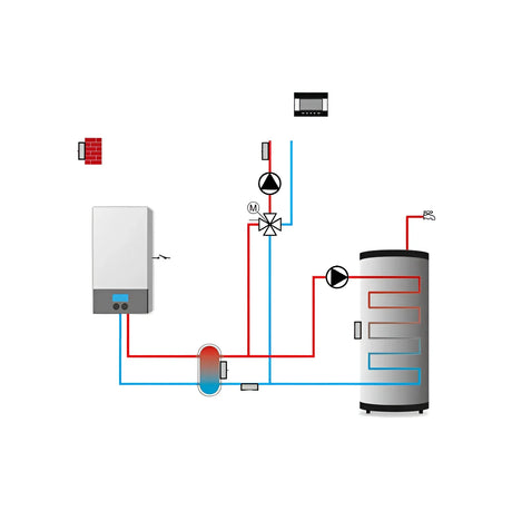 Witterungsgeführter Heizkreisregler für 1 Heiz-  und 1 WW -kreis.